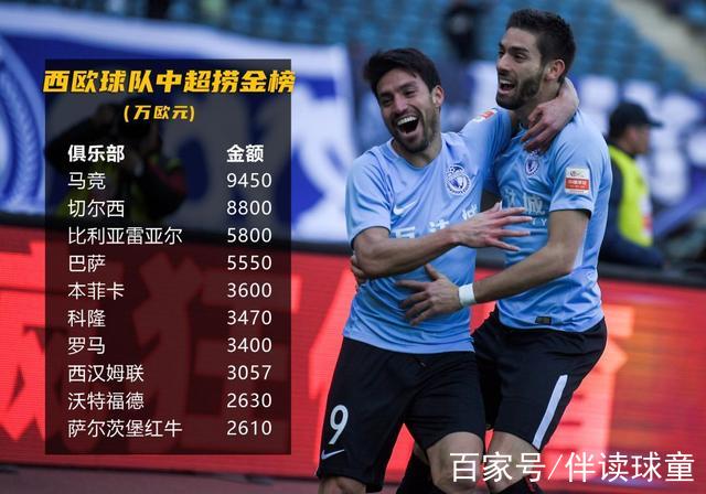 关于转折点马德里竞技主帅复盘，中超集结日攻防权衡，悬念犹存，细节决定成败的信息