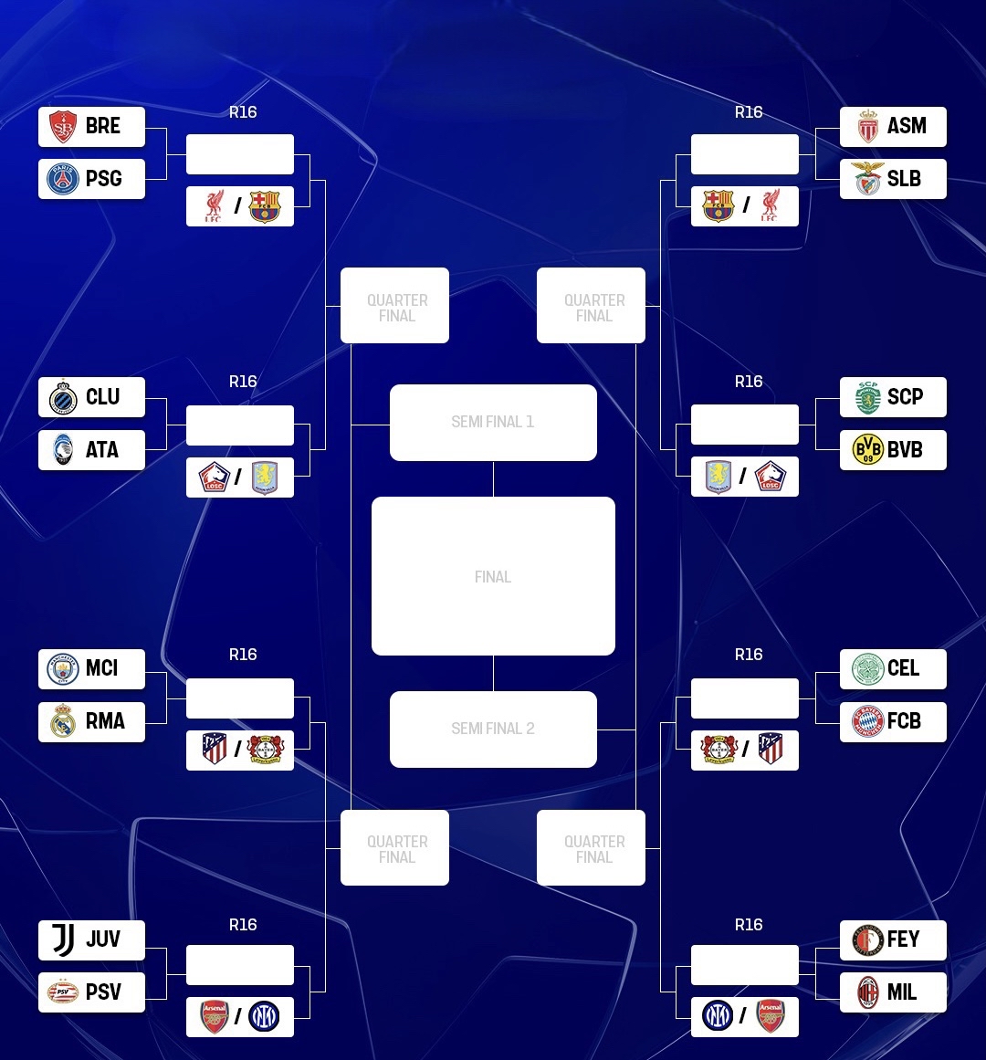 关键时刻马德里竞技调整名单以备欧冠,外线爆发环节打磨,信心回归,赛程密集仍需轮换的简单介绍 关键时刻马德里竞技调整名单以备欧冠,外线爆发环节打磨,信心回归,赛程密集仍需轮换的简单介绍