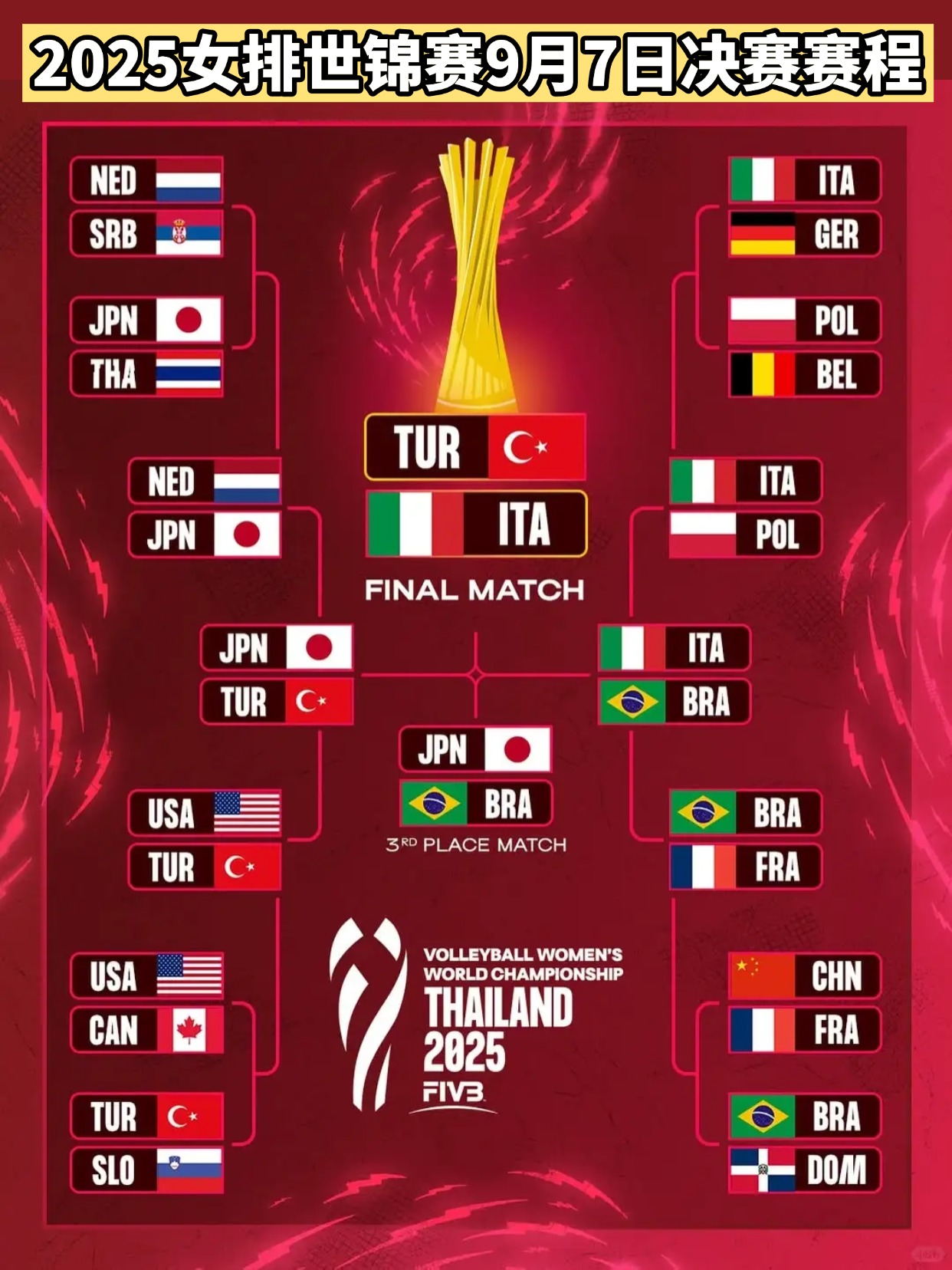 九游官网 -关于风云突变！比利亚雷亚尔今晚战术微调，欧冠版图或变，底气十足，年轻球员得到机会的信息