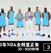 今晨达拉斯独行侠完成体检——全明星赛节点到来，气氛紧张，赛季目标并未改变的简单介绍